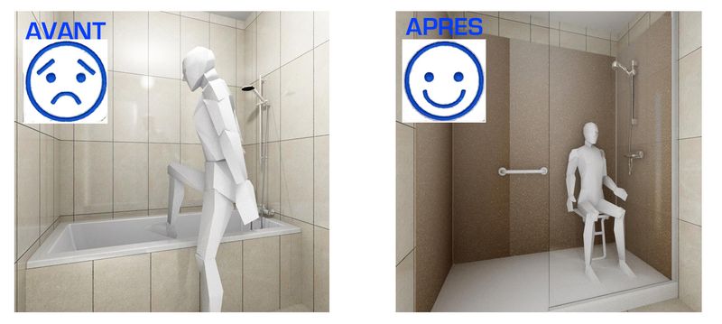 Douche seniors avant après